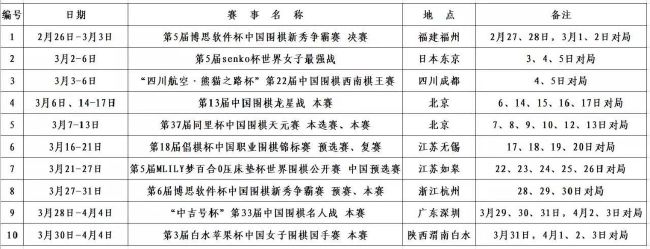 马卡报的消息，格林伍德受到了马竞的关注，已经有人联系球员探讨签约可能性。